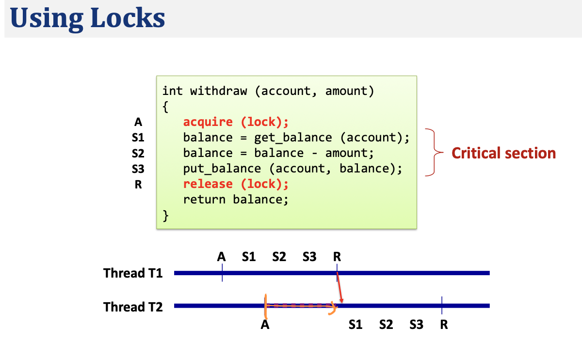 [OS(운영체제)] Concurrency: Locks