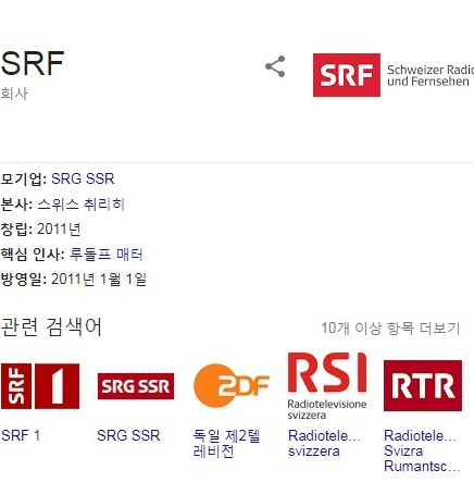  리히텐슈타인 '생체팔찌'실험, 코로나 조기에 감지한다고?
