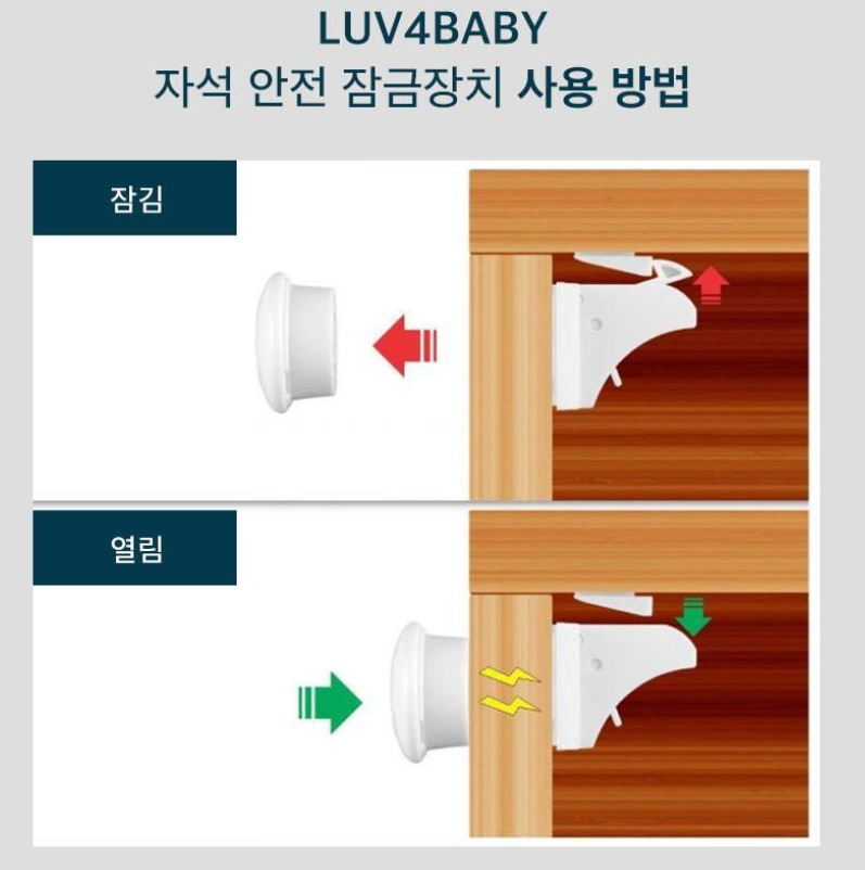 러브포베이비-자석-안전잠금장치-사용설명서