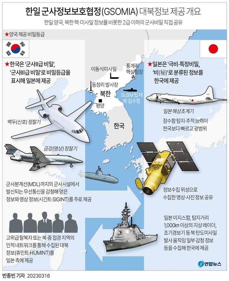 12년 만 한일 단독 정상회담...발표문 주요 내용...“한일 경제안보협의체 출범&quot;