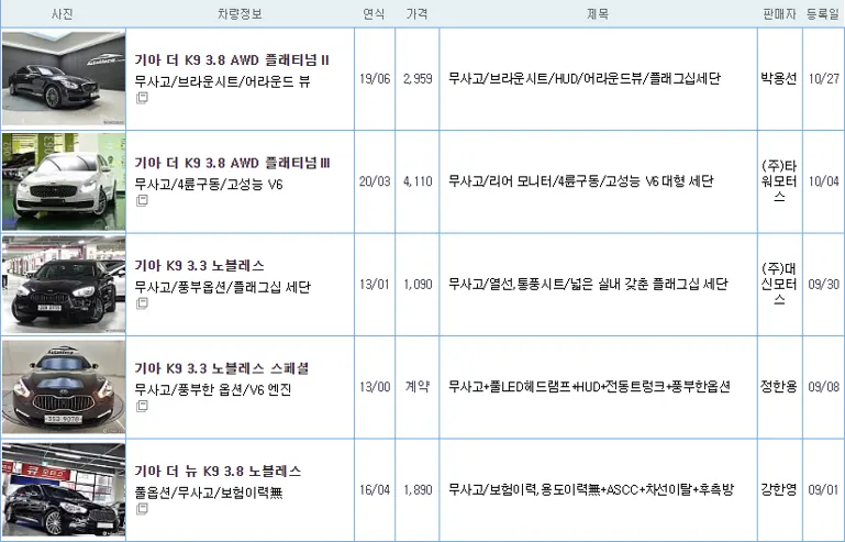 기아 K9 중고 가격