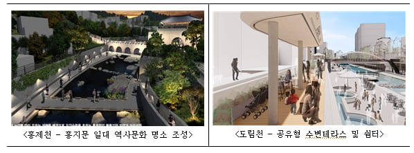 서울시, '서울형 수변감성도시' 총 30곳 조성