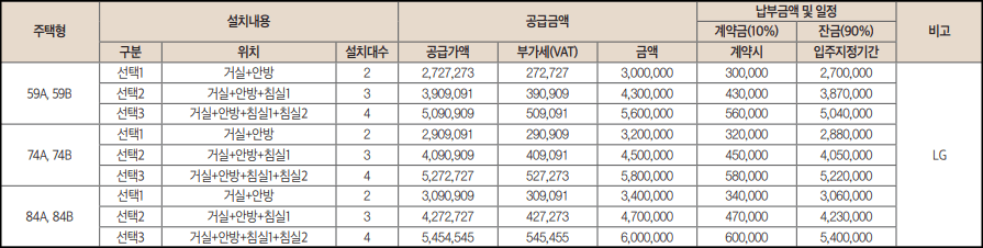 학익SK뷰-시스템에어컨-유상-옵션-가격