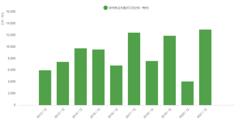 신용익스프레스 이미지