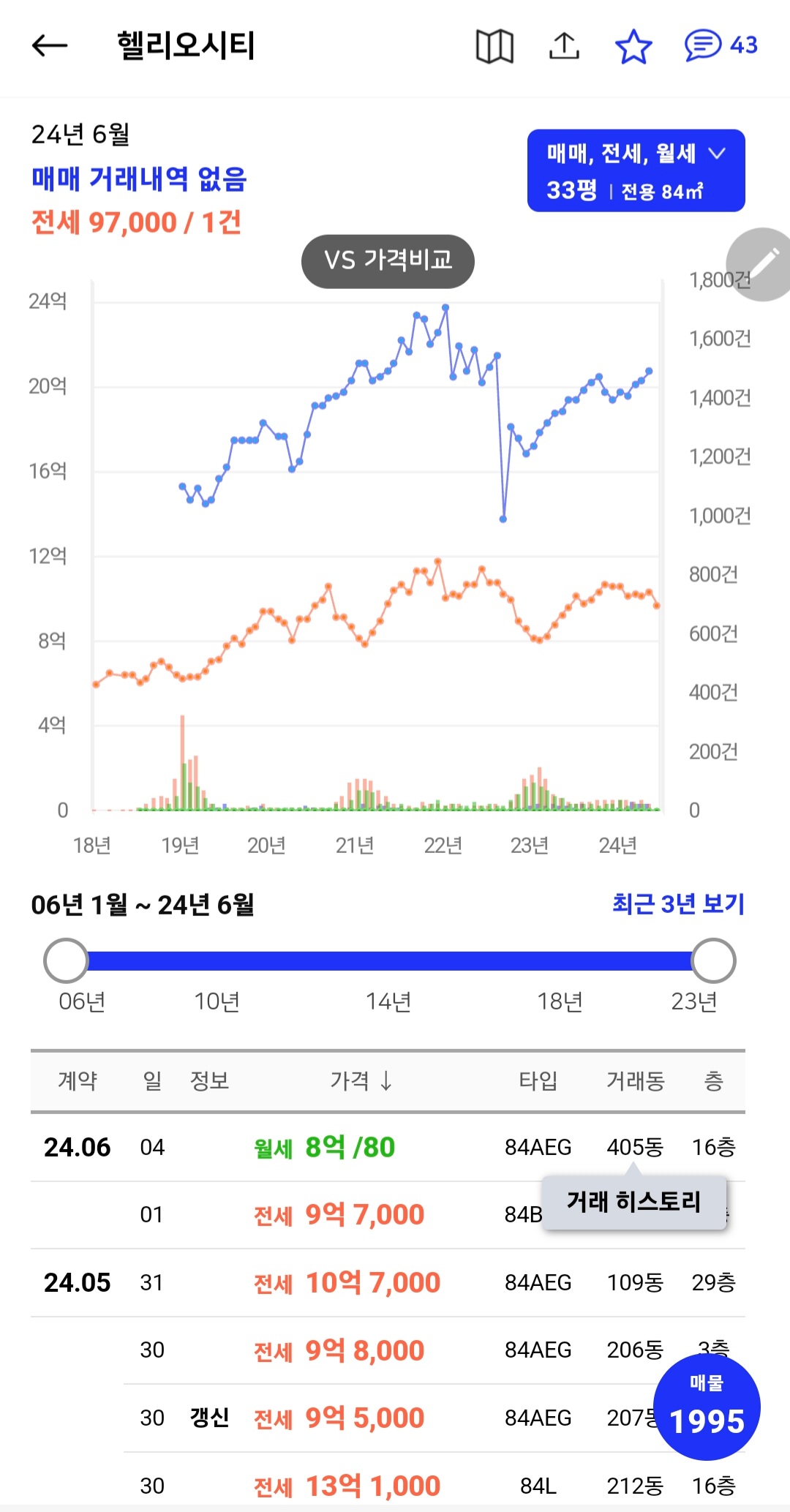 아실 다운로드