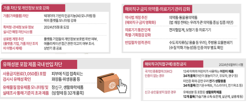 기타 해외직구 금지품목