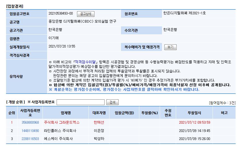  카카오 그라운드엑스, 디지털화폐(CBCD) 모의실험 사업자로 선정