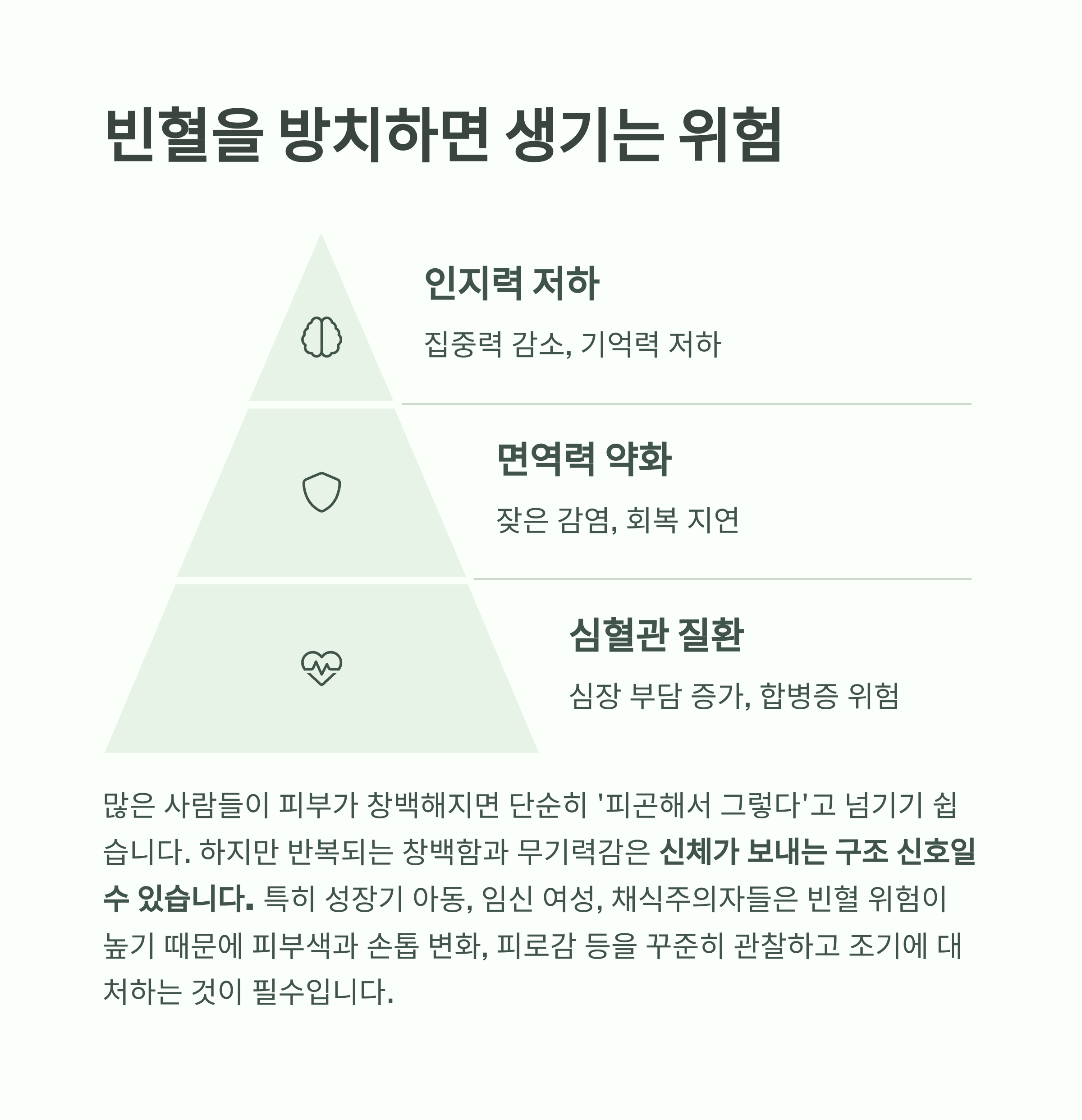 피부에 드러나는 경고, 빈혈 증상 자가진단법 - 얼굴빛부터 손톱까지, 빈혈은 몸 전체에 신호를 보냅니다 - 모든 영역 피부에 드러나는 경고, 빈혈 증상 자가진단법 - 얼굴빛부터 손톱까지, 빈혈은 몸 전체에 신호를 보냅니다 - 모든 영역