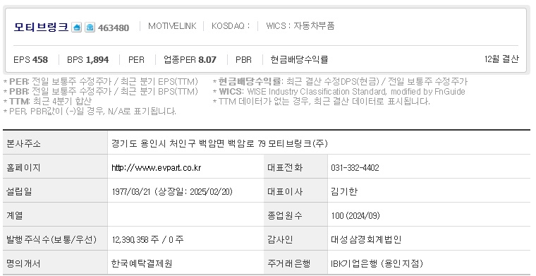 모티브링크 기업개요