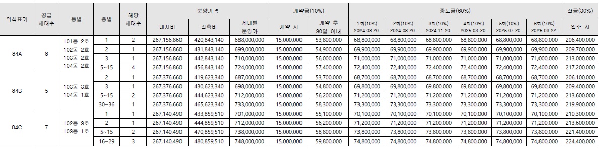 문수로금호어울림더퍼스트임의공급-4