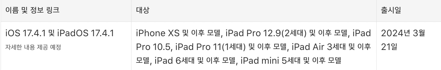 iOS 17.4.1 iPadOS 17.4.1 업데이트 호환 모델