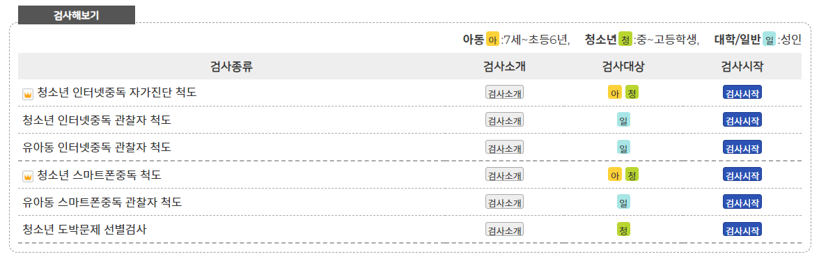 스마트폰 중독 검사