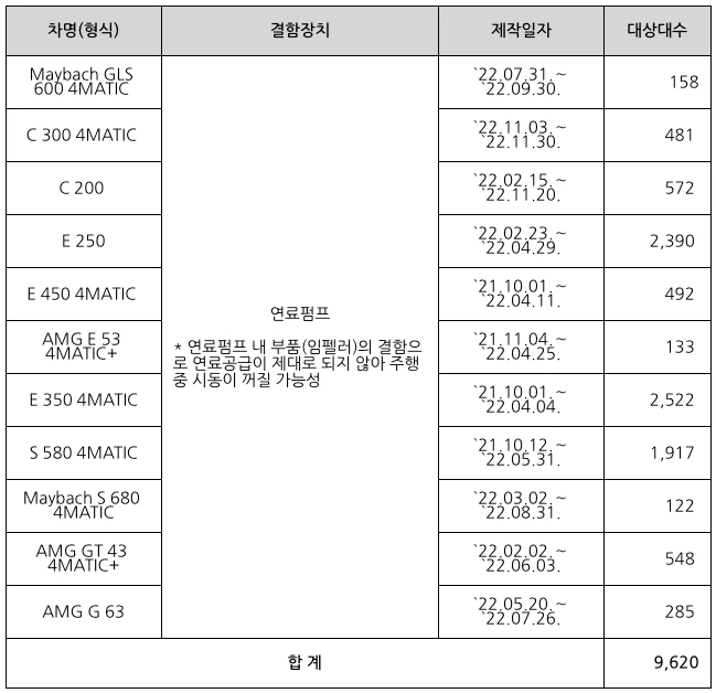 리콜확인