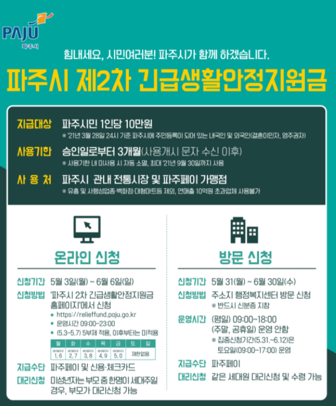  파주시 제2차 긴급생활안정지원금 홈페이지