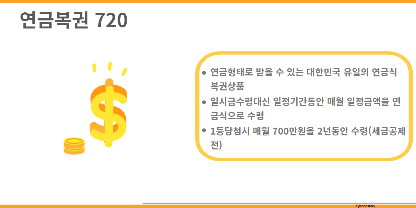 연금복권720