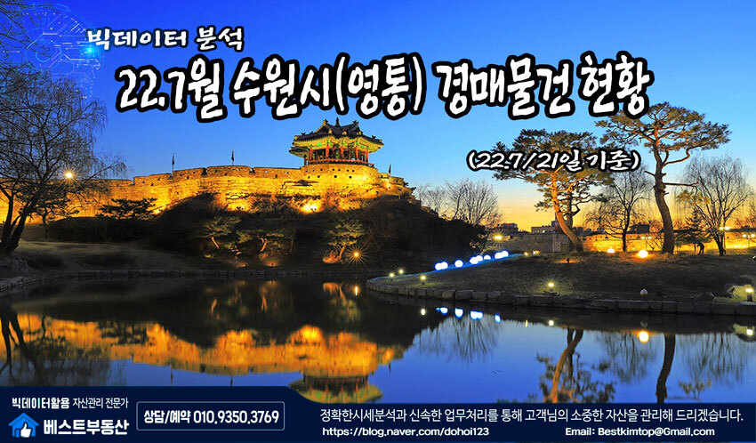  수원시(영통) 아파트 경매물건 분석-(7/21일 기준)!!!