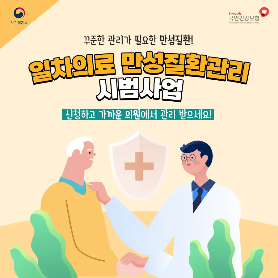 일차의료 만성질환관리사업 1차 의료 혜택