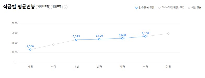 시너스텍(주) 이미지