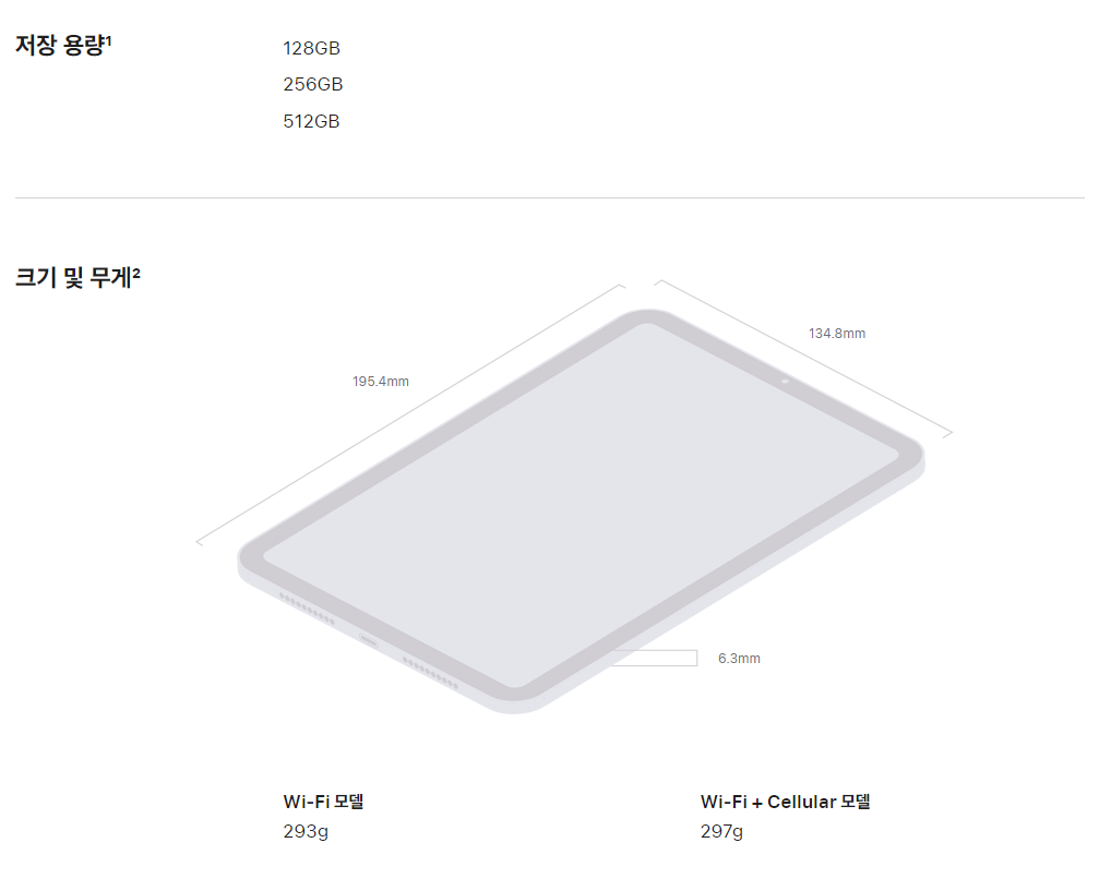 아이패드 미니 7세대에 대한 사양이 안내되어 있다.
저장 용량은 128GB, 256GB, 512GB가 있다.
무게는 293g~297g 이며, 가로 134.8mm, 세로 195.4mm이다.