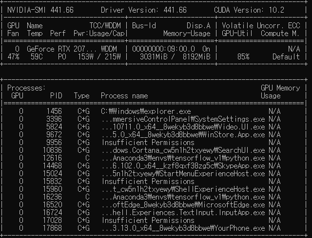 nvidia cuda toolkit installation failed