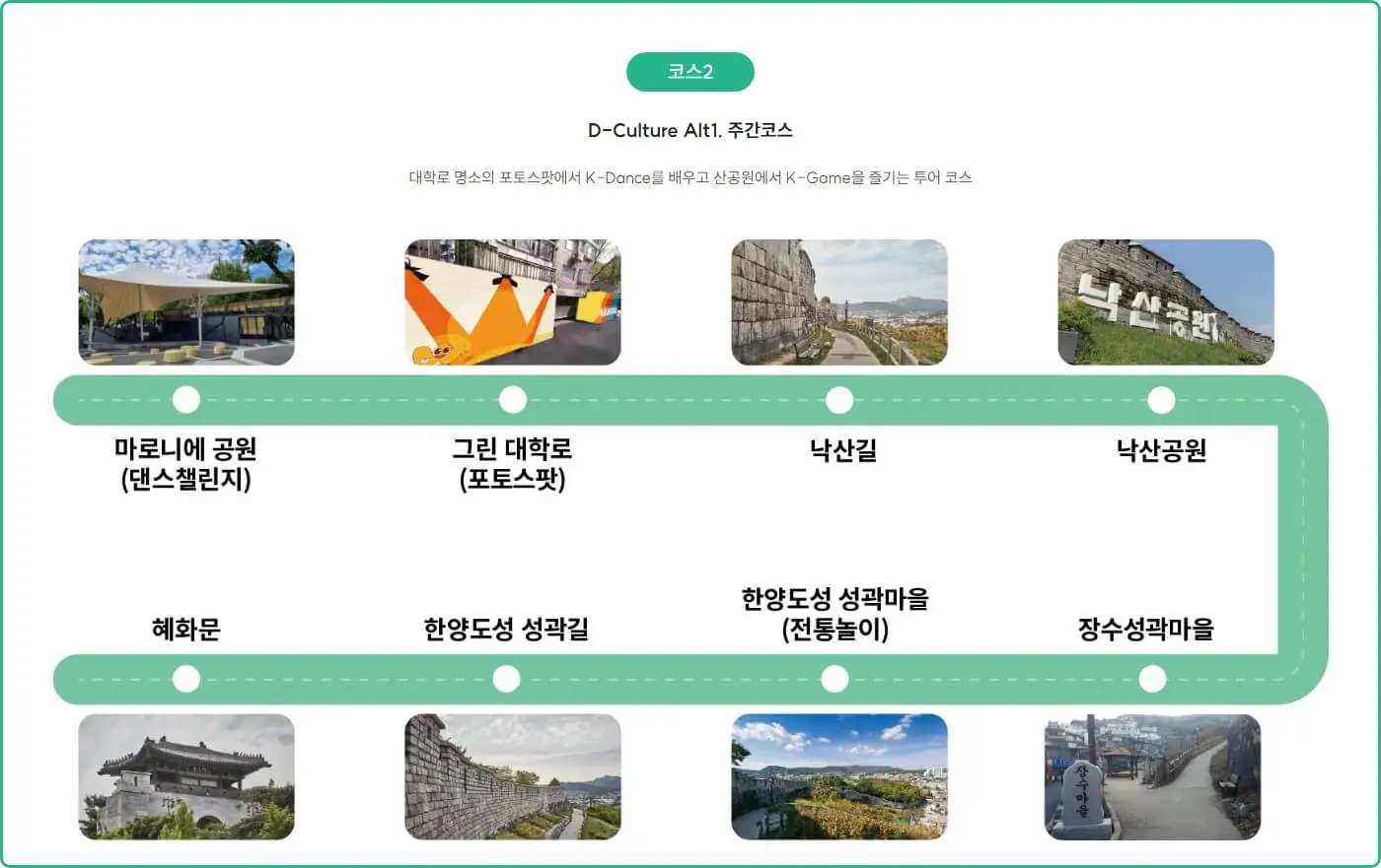 컬처투어