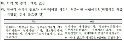 전산직 공무원 필요 자격증 (7급, 9급)