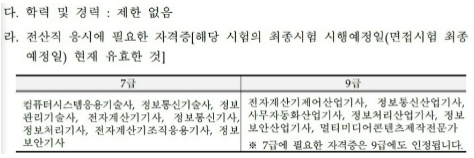 전산직 공무원 필요 자격증 (7급&#44; 9급)