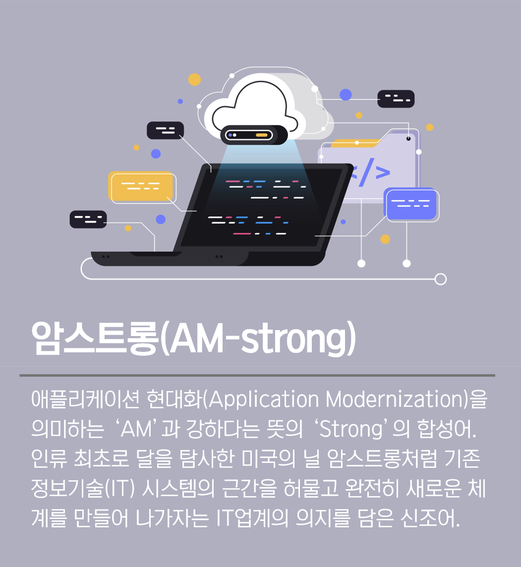 MSA 아키텍처란? MSA 적용 사례, Netflix OSS, Spring Cloud : 네이버 블로그