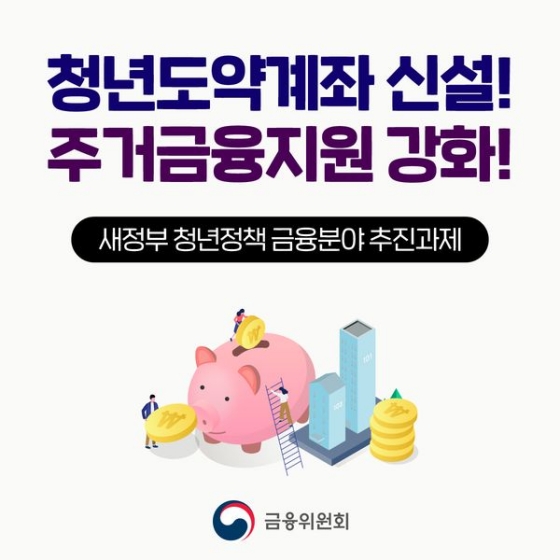 청년도약계좌