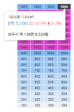 105동 18층