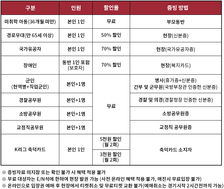 광주FC 광주축구전용구장 무료입장 및 할인 안내