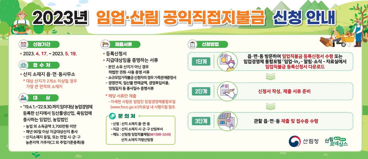  2023년 임업직불금, 4월 17일부터 신청하세요!