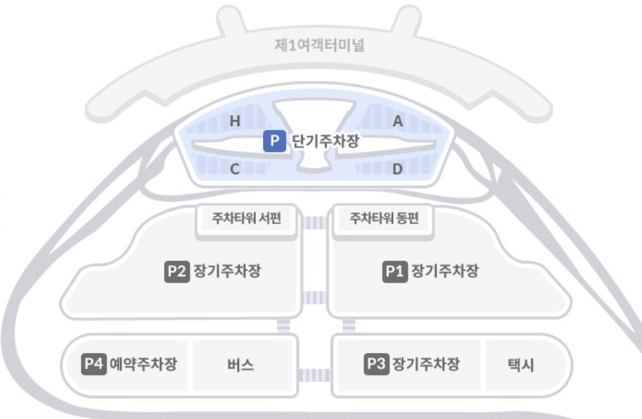 인천국제공항 지도