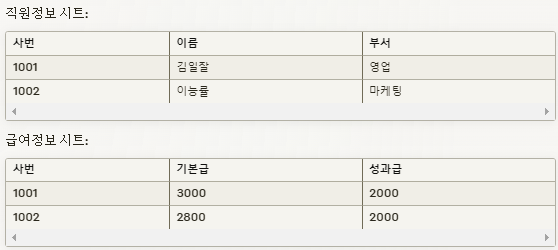 시트 예제