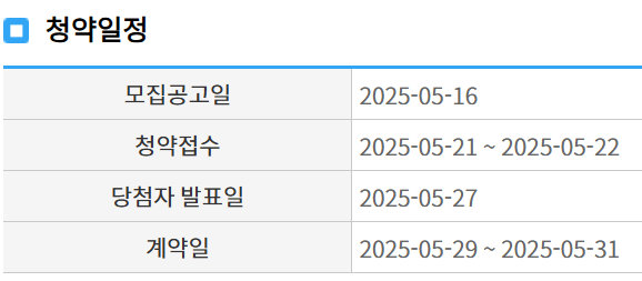 티스토리