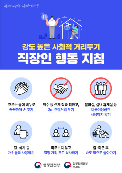 ì‚¬íšŒì ê±°ë¦¬ë'ê¸° 3ë‹¨ê³„ ê¸°ì¤€