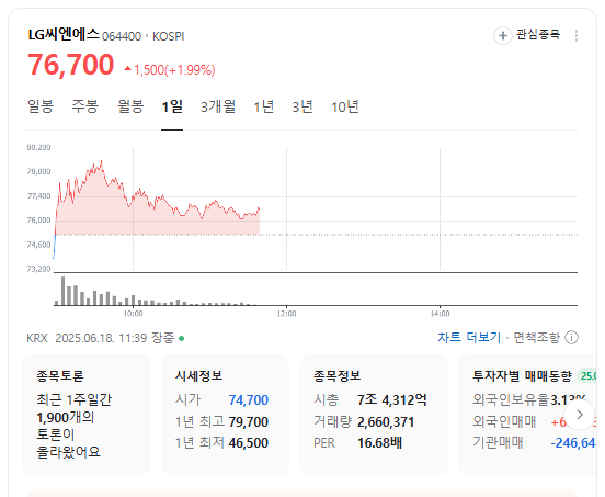 LG 씨앤에스 공모주