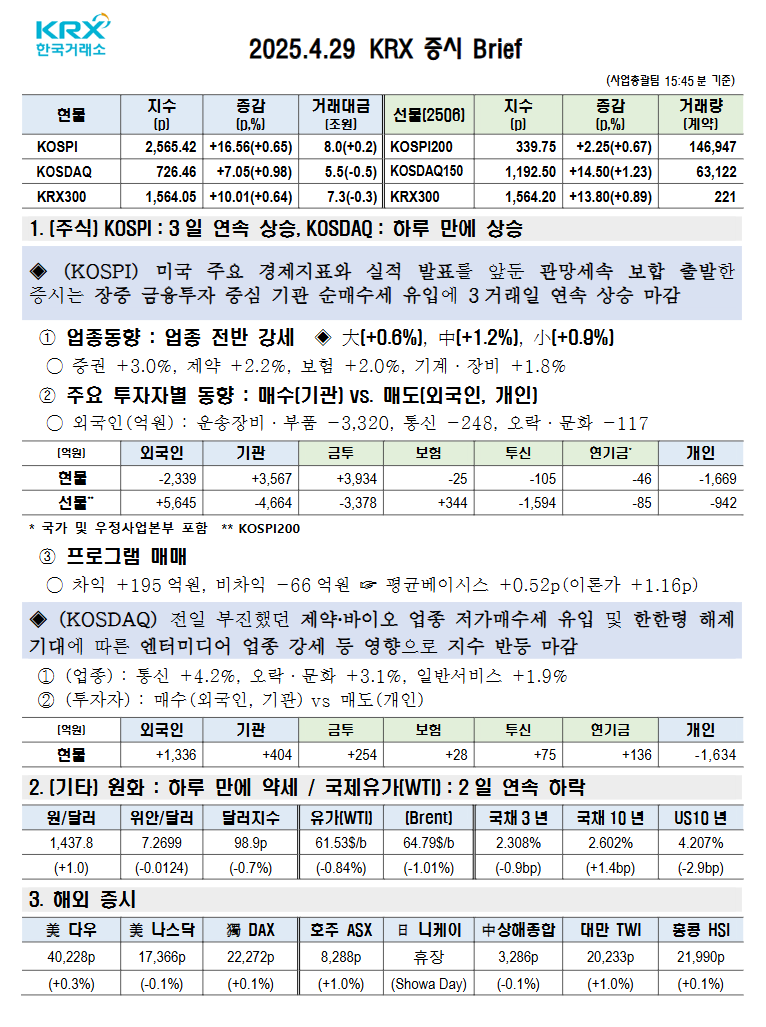 에듀랩부산 이미지