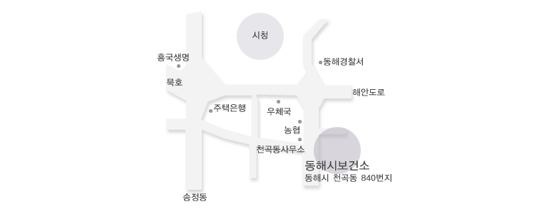 동해시 한의원