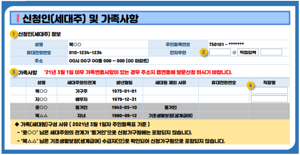 한시생계지원금/