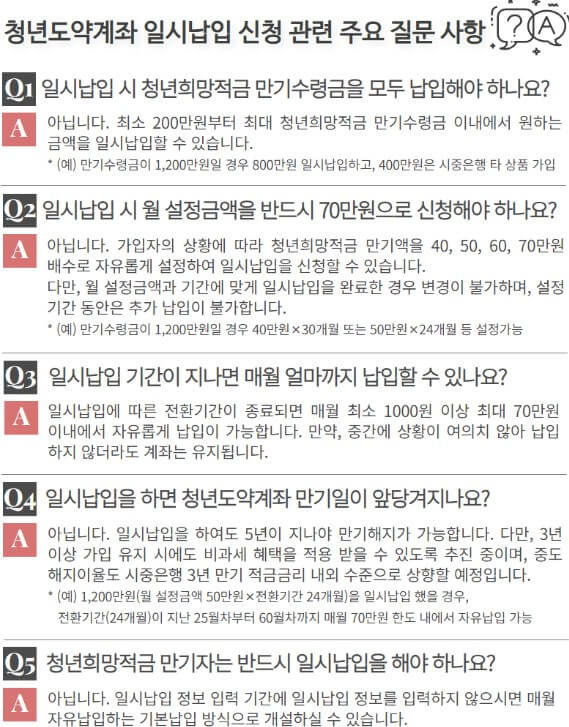 청년도약계좌