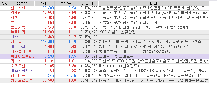 2023.03.01 수. 3.1절 17