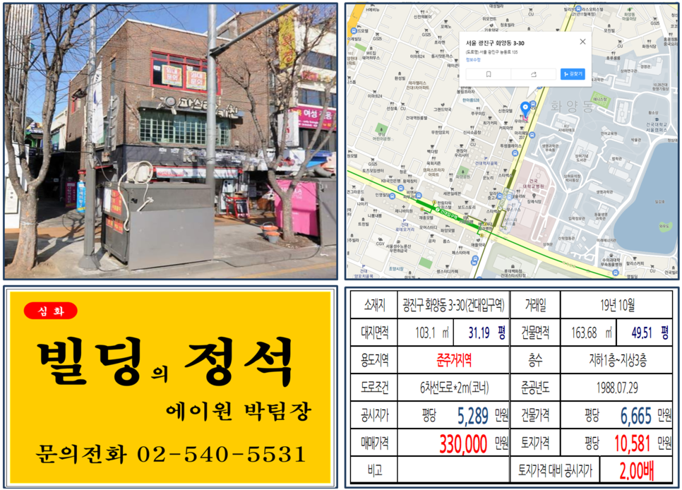  [광진구 건대입구 먹자상권 대로변 꼬마빌딩 실거래가 조회] 화양동 3-30 (건대입구역) 33억 원, 평당 10,581만 원, 건대입구 먹자상권