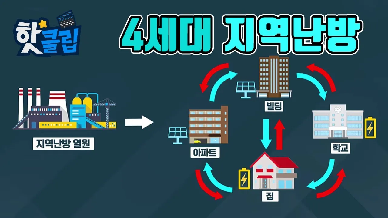 지역난방 간헐적 난방 예약 절약_1