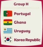 2022-카타르-월드컵-H조-4개국-
