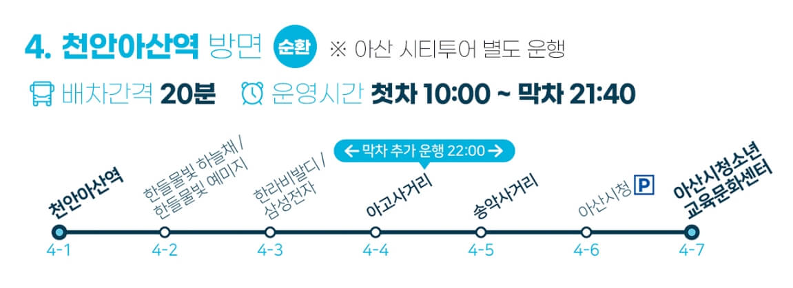 셔틀버스 노선도