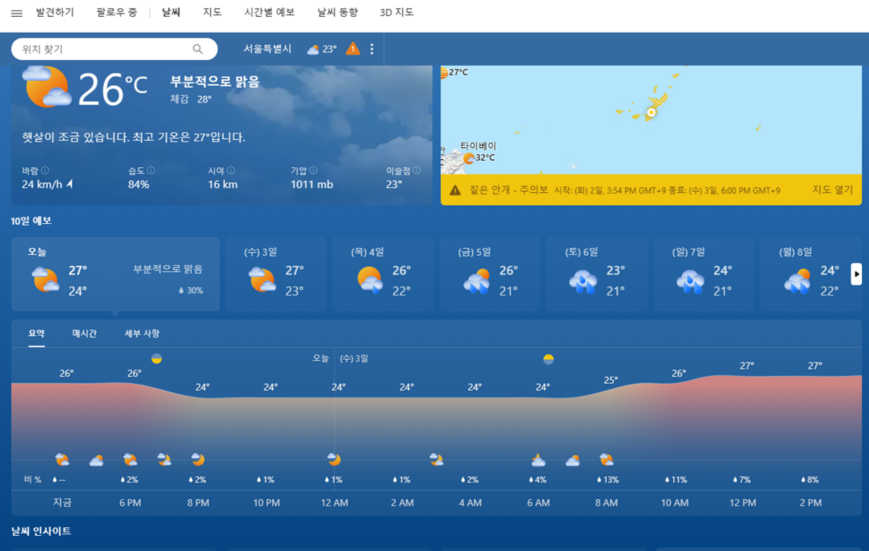  일본 오키나와 여행 날씨 예측하는 방법 꿀팁 노하우!