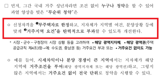 무순위 청약제도 개편