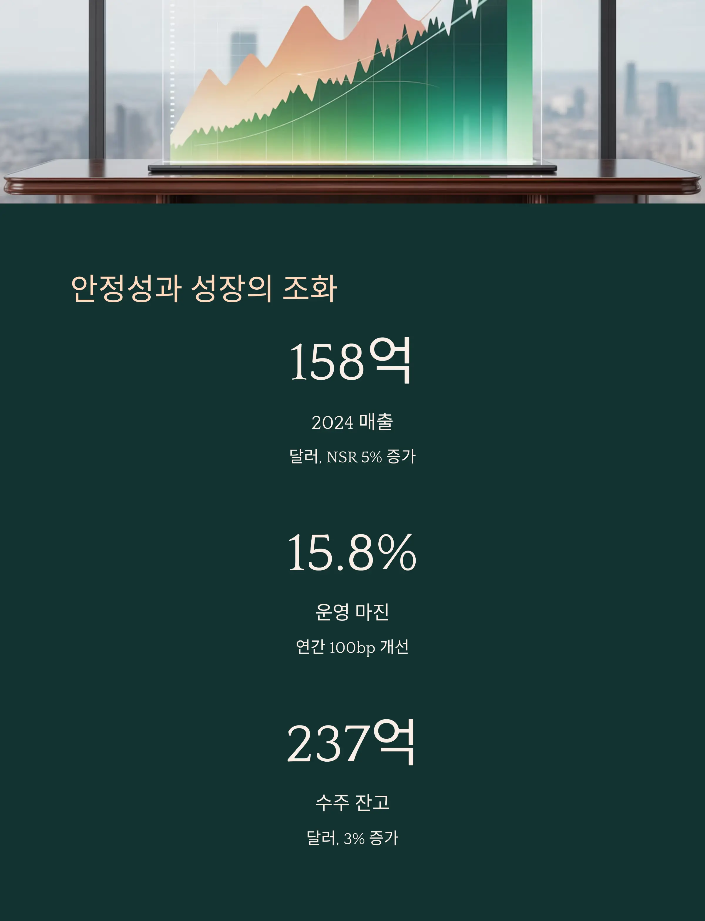 재무 성과: 안정성과 성장의 조화