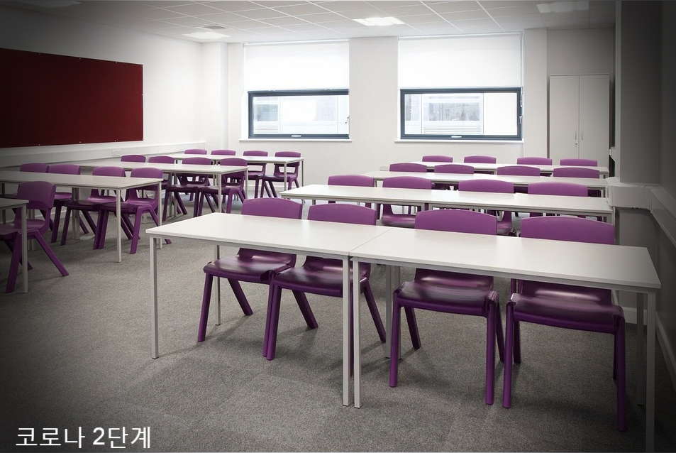  확진 자 증가로 수도권 코로나 사회적거리두기 2단계 결혼식 카페 음식점 피시방 학교 학원 무엇이 달라질까요